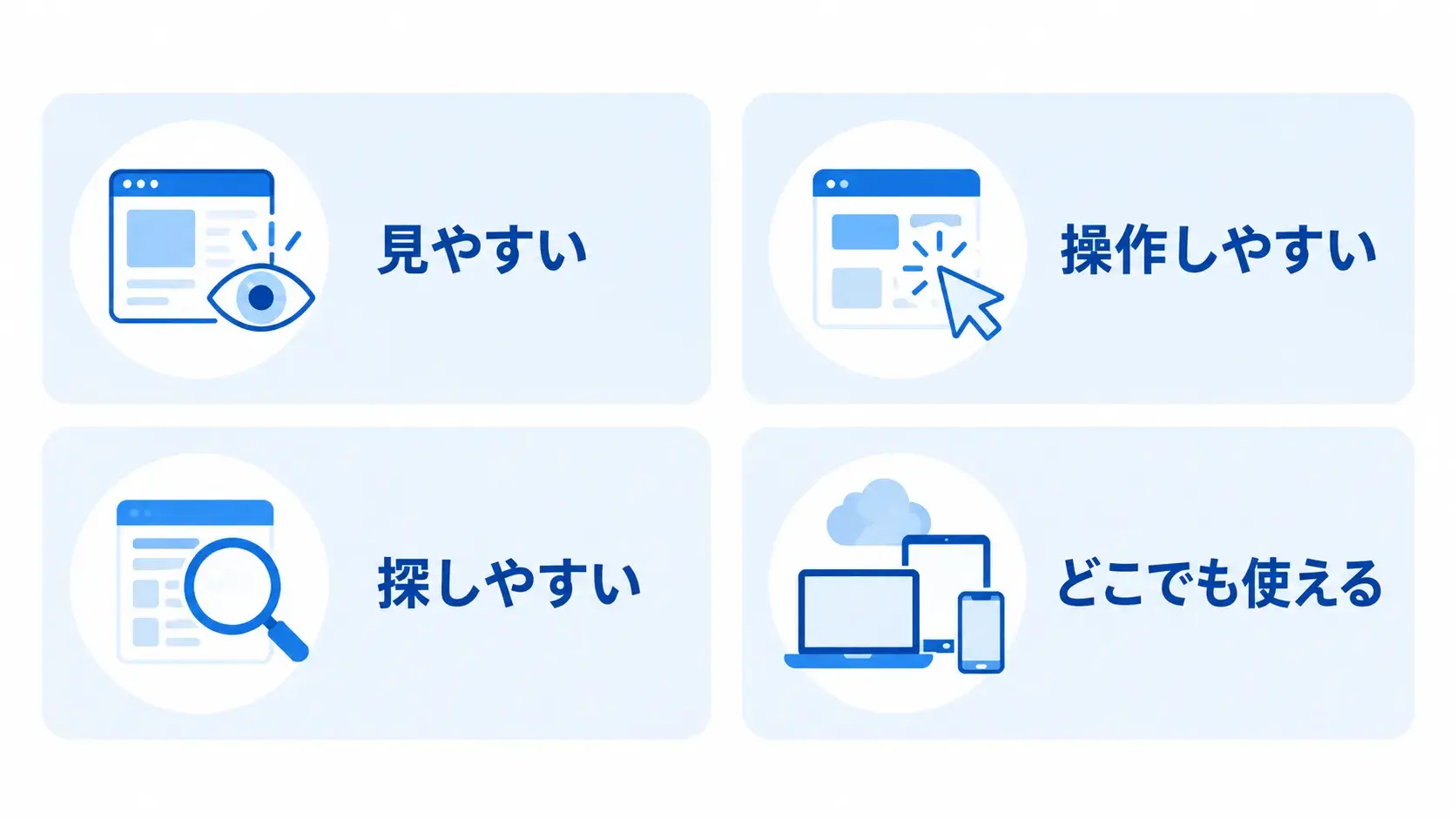 使われる社内ポータルデザインの基本